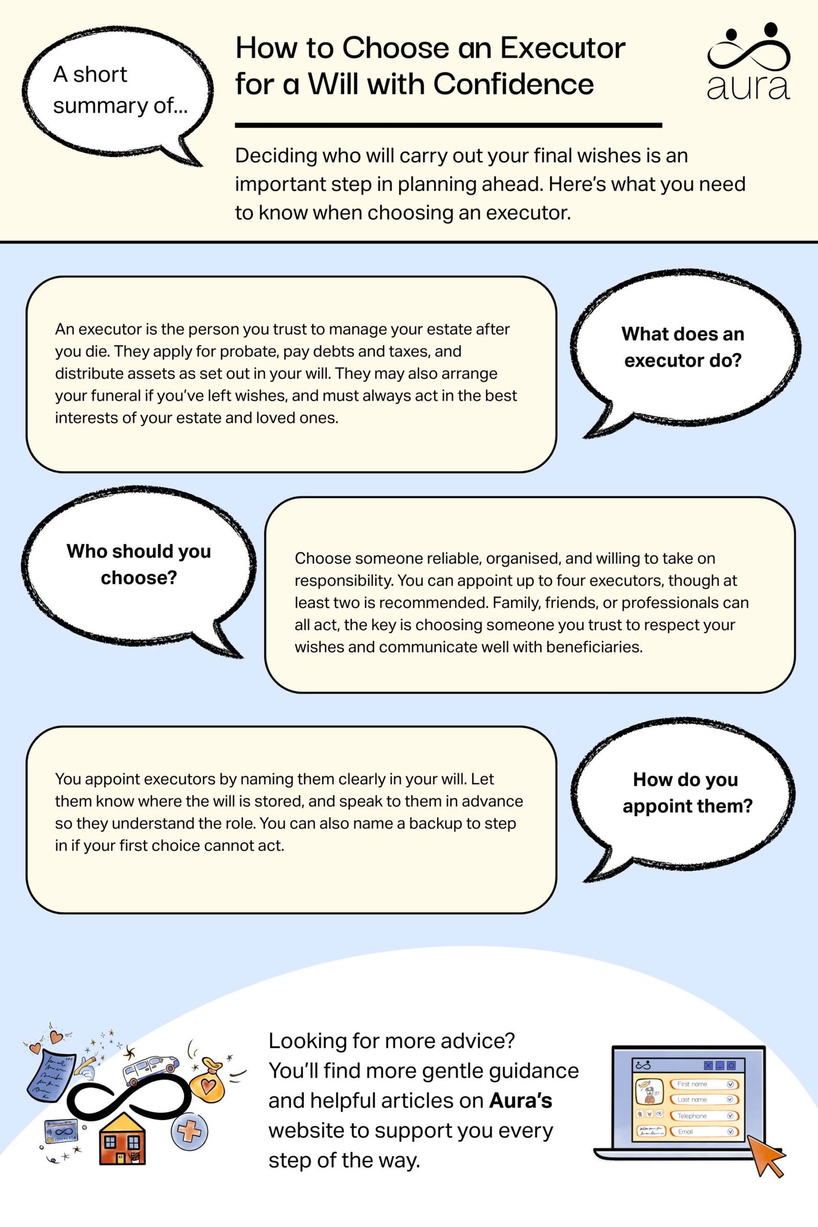 How to Choose an Executor for a Will with Confidence scaled.jpg