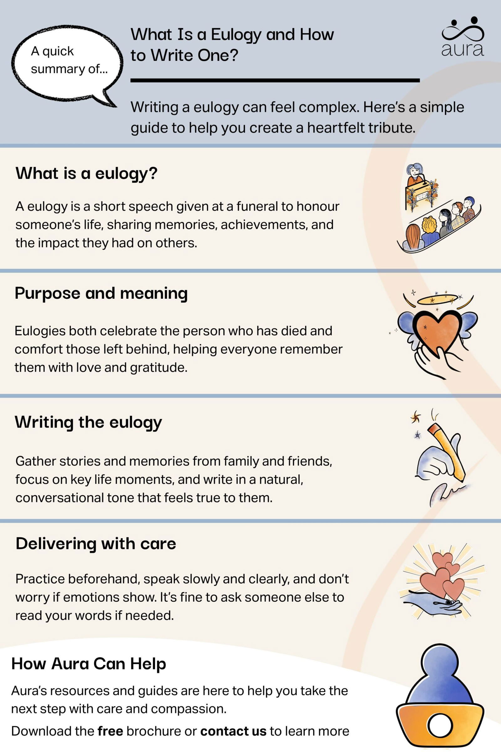 What Is a Eulogy and How to Write One scaled.jpg