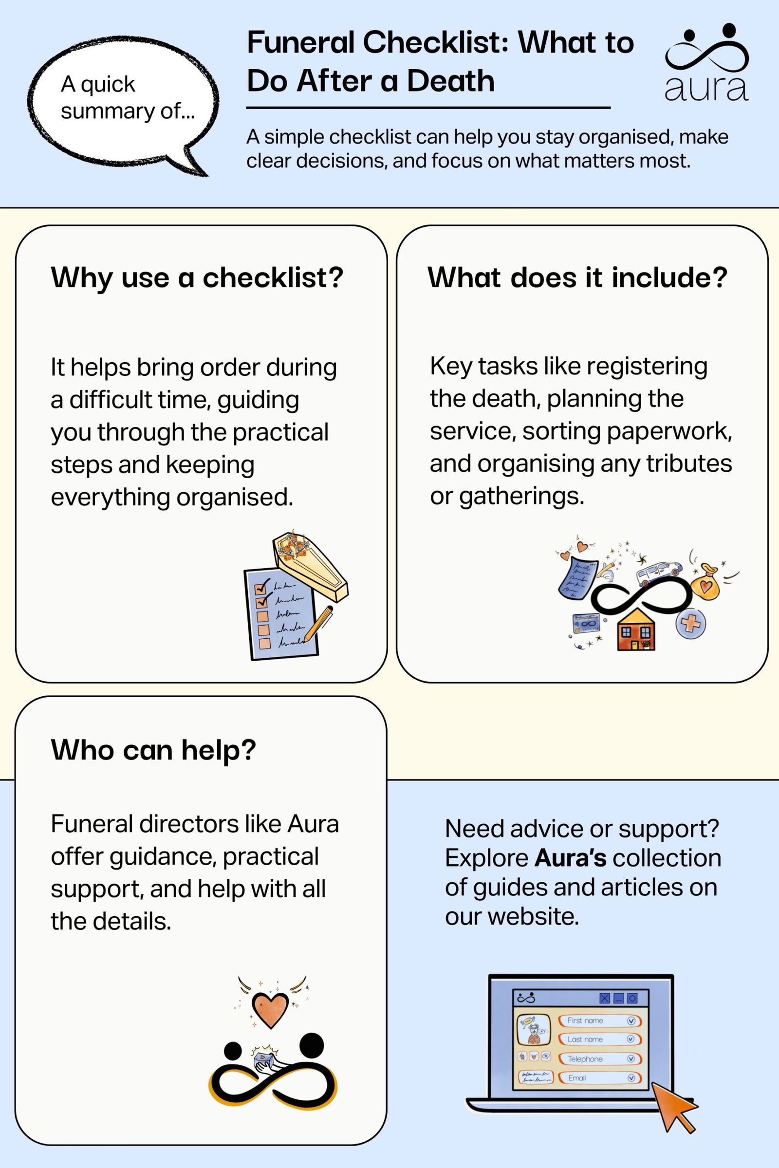 Funeral Checklist What to Do After a Death scaled.jpg
