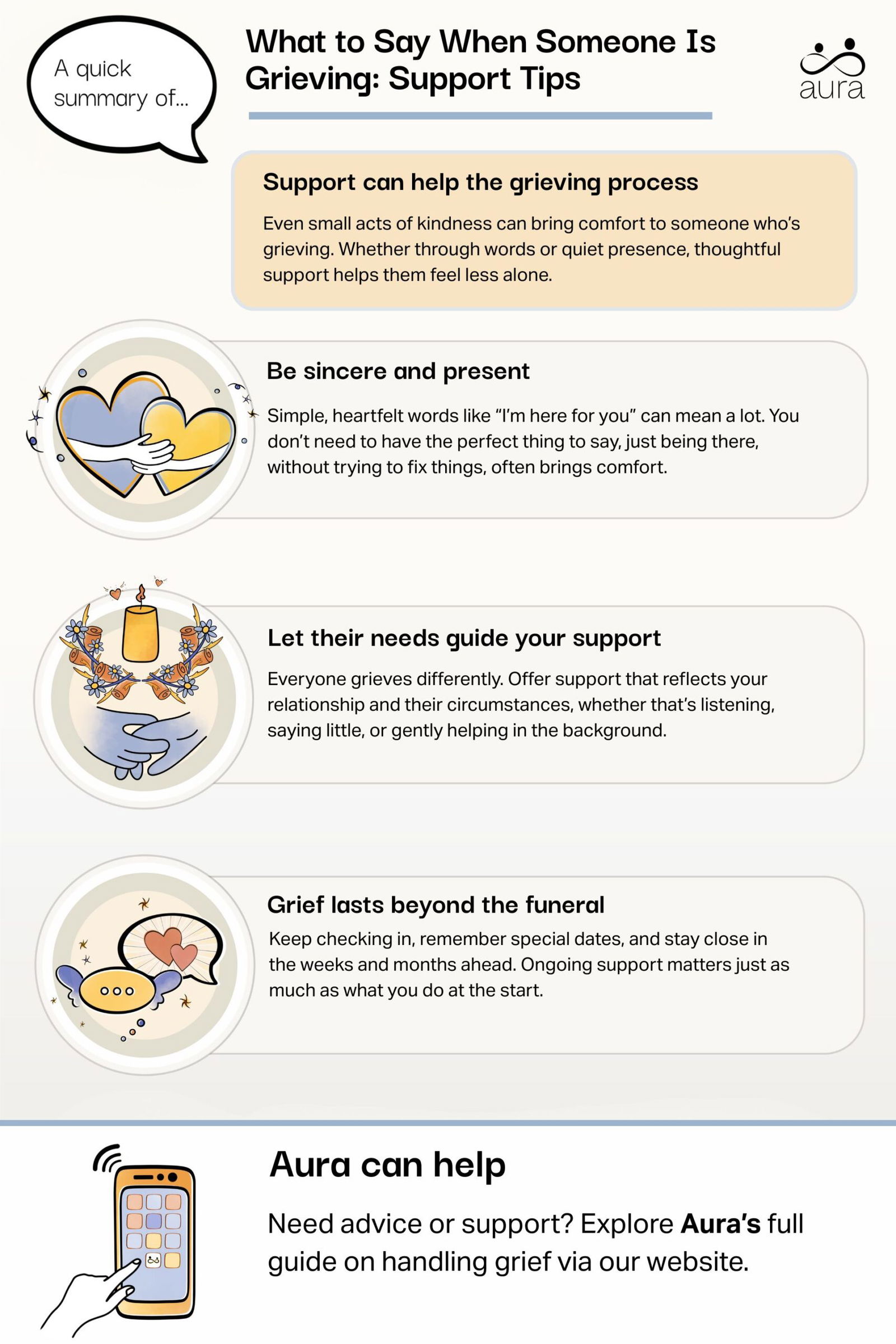 What to Say When Someone Is Grieving Support Tips scaled.jpg