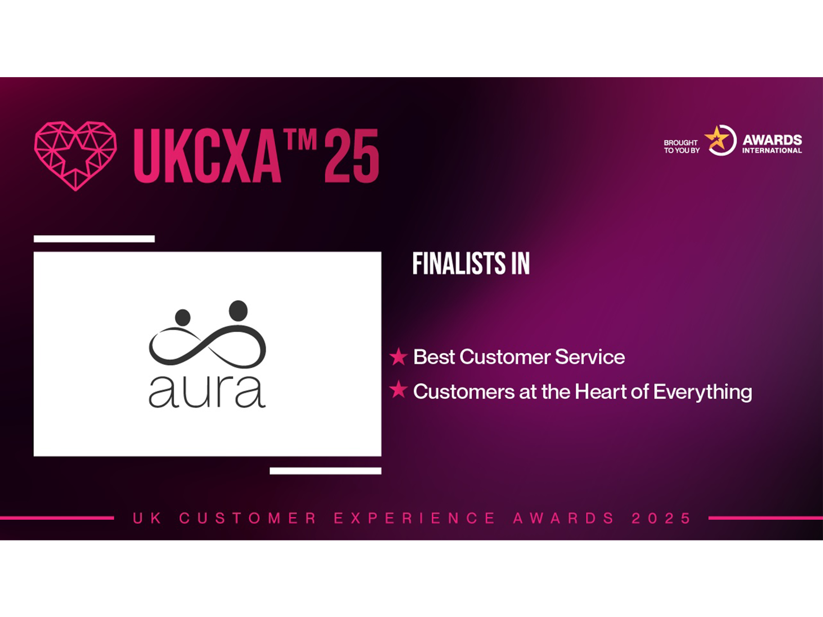 Ukcxa finalist awards